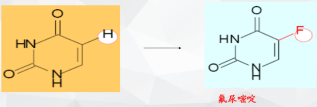 冰河世纪：巨蛋恶作剧