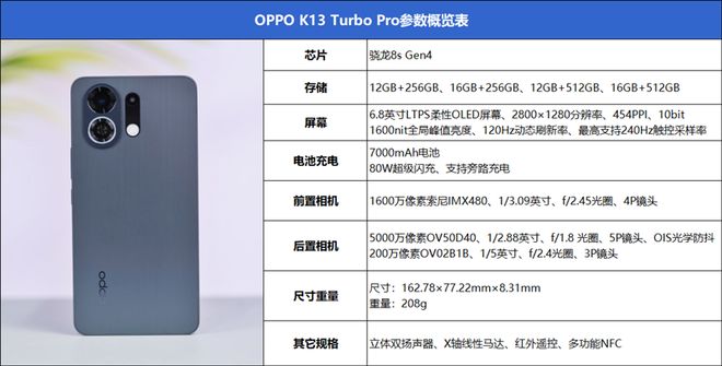 养鬼吃人8：地狱世界