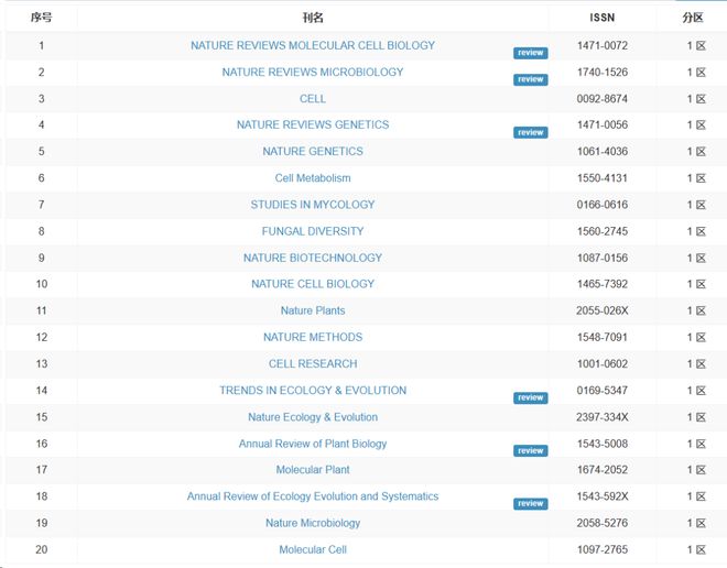 兵荒马乱的爱情
