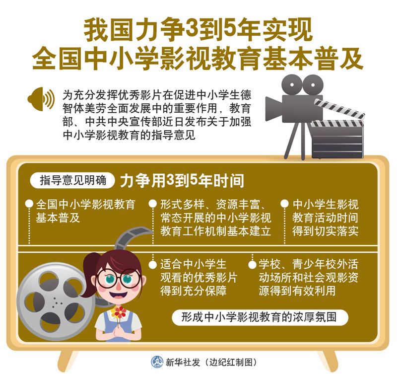 八卦风云之河图